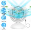 Air Circulator Desk Fan Portable Desktop Rechargeable Oscillating Fan with 4 Speeds 360 Degree Tilt Head Automatic Rotation Quiet 40dB Table Fan for H